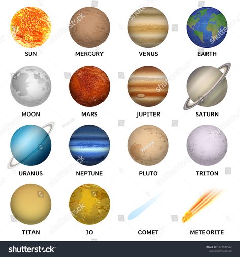 Planets icon set. Realistic set of planets vector icons for web design isolated on white backgroundRealistic#planets#vector#Planets Planet Pictures, Planets Images, Tata Surya, 8 Planets, Dark Planet, 9 Planets, Solar System Art, Scientist Party, Planet Vector