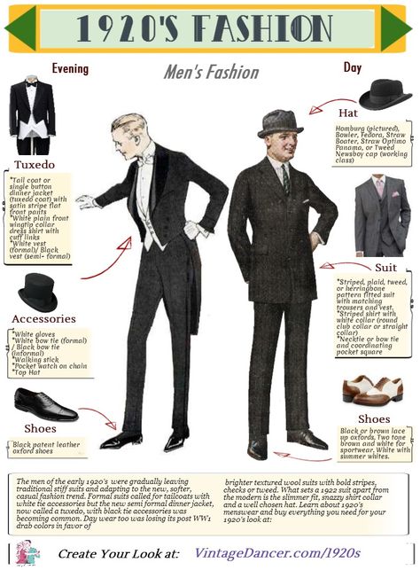 1920s fashion for men | Suits, shirts, hats, shoes, ties, and more. You can make a 1920s style men's outfit with new clothes. 1920's Men's Style, 1920s Mens Fashion, 1920s Men, Suit Hat, 1920 Fashion, Louise Brooks, 20s Fashion, Mens Style Guide, Hijab Chic