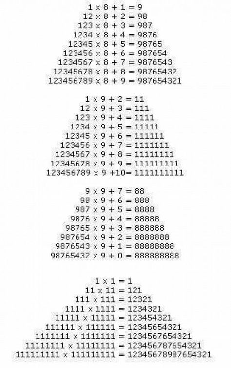 Cool Math Tricks, Math Magic, Math Charts, Learning Mathematics, Math Tutorials, Math Vocabulary, Physics And Mathematics, Math Formulas, Math Notebooks