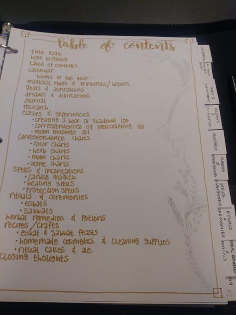 Table of contents of my book of shadows First Page Book Of Shadows, Starting Book Of Shadows, Book Of Shadows Contents Page, Grimoire Book Table Of Contents, Book Of Shadows Drawings, Book Of Shadows Sections, Book Of Shadows Set Up, Grimoire Contents Page, Grimoire Chapters