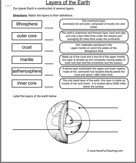 Earth Science Middle School, Life Science Middle School, Middle School Life, Classroom Science, 7th Grade Science, Coloring Drawing, Science Vocabulary, Gain Knowledge, Education Science