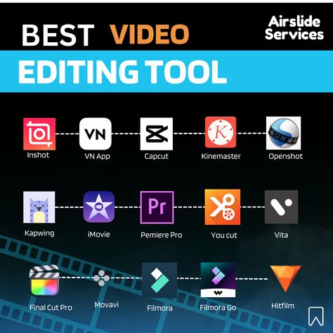 Free Video Editing Software For Pc, Hdr Video Editing, Video Editing Tools, Apps For Editing Youtube Videos, Ipad Video Editing, How To Do Video Editing, Best Editing Apps For Videos, Video Editing Photos, Adobe Premiere Pro Video Editing