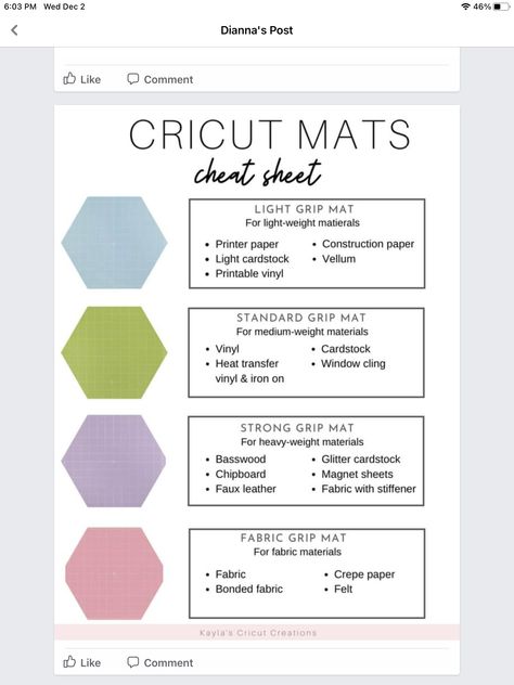 Cricut Expression Projects, Window Cling Vinyl, Cricut Projects Easy, Cricut Explore Air Projects, Cricut Help, Cricut Hacks, How To Use Cricut, Cricut Mat, Cricut Supplies