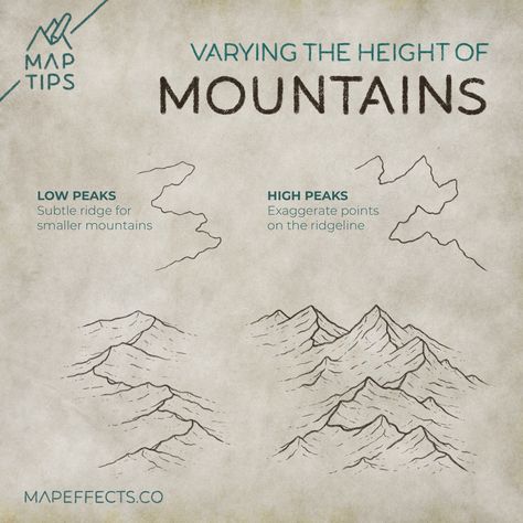 The mountains on your map shouldn't be the same height! Varying the height of your mountains will make the terrain in your world not only more realistic, but more interesting. How you draw the initial ridgeline plays a big role in how your mountains will look when you're finished. Click through for my full tutorial on how to draw mountains on your fantasy maps! #mapeffects #map #fantasy #tutorial #howtodraw #rpg #dungeonsanddragons Map Mountains, How To Draw Mountains, Map Effects, Map Sketch, Fantasy Map Making, Fantasy World Map, Mountain Drawing, Writing Fantasy, Fantasy Style