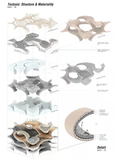 Computational Design Architecture, 포트폴리오 레이아웃, Architecture Portfolio Design, Pavilion Design, Architecture Concept Diagram, Parametric Architecture, Stone Architecture, Generative Design, Architecture Model House