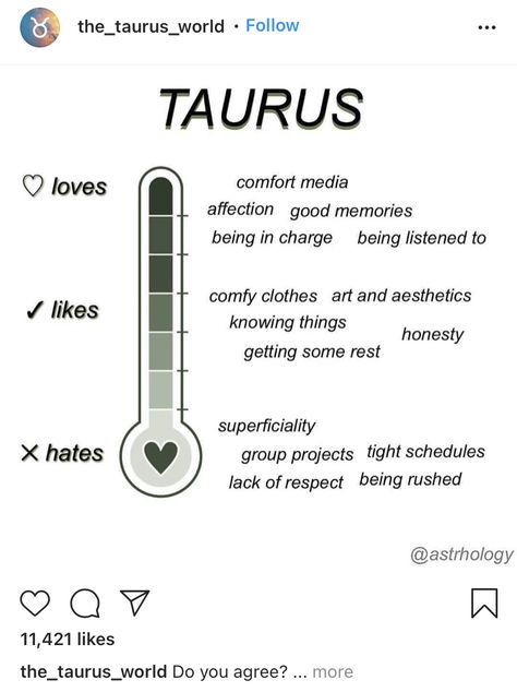 April Taurus, Taurus Things, Taurus Zodiac Quotes, Taurus Girl, Taurus Traits, Capricorn And Taurus, Soulmate Connection, Taurus Zodiac Facts, Zodiac Elements