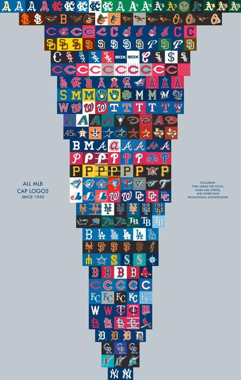 Mlb Cap, Baseball Teams Logo, Mlb Team Logos, Mlb Logo, Baseball Stuff, Baseball Teams, Mlb Logos, Nhl Jerseys, Sports Logos