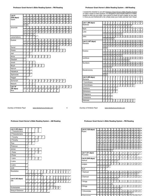 Bible Reading Checklist, Reading Record, Revelation 17, Plan Checklist, Bible Books, Scripture Writing Plans, Scripture Writing, Writing Plan, Daily Bible Reading