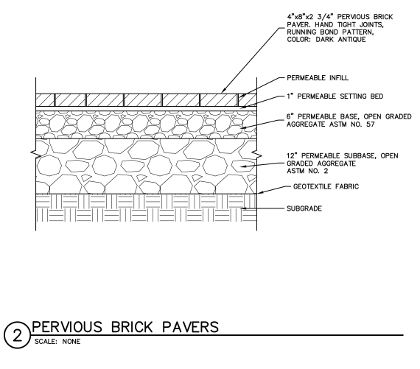 Typical cross section for pervious unit pavers. Landscape Construction Drawing, Foundation Details Architecture, Landscape Construction Details, Pervious Pavers, Pervious Concrete, Ecological Landscape, Green Roof Garden, Construction Details Architecture, Pavement Design