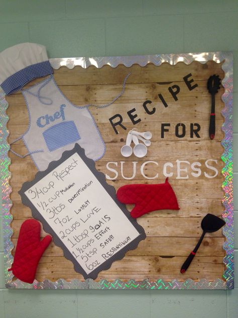 Bulletin Board Recipe for Success Family Love Art, Bulletin Boards Elementary, School Cafeteria Decorations, Cafeteria Bulletin Boards, Nutrition Bulletin Boards, Food Bulletin Boards, Art Bulletin Boards, Work Bulletin Boards, Cooking Theme