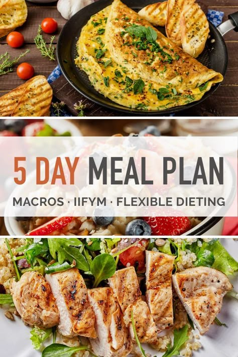 5 days of meals and snacks for the flexible diet (both men and women). IIFYM meal plan shows macro amounts for each meal and daily totals + shopping list. Iifym Meal Plan, Pasti Fit, Meal Plan Recipes, 5 Day Meal Plan, Macro Meal Plan, 200 Calorie, Macros Diet, Day Meal Plan, Breakfast Low Carb