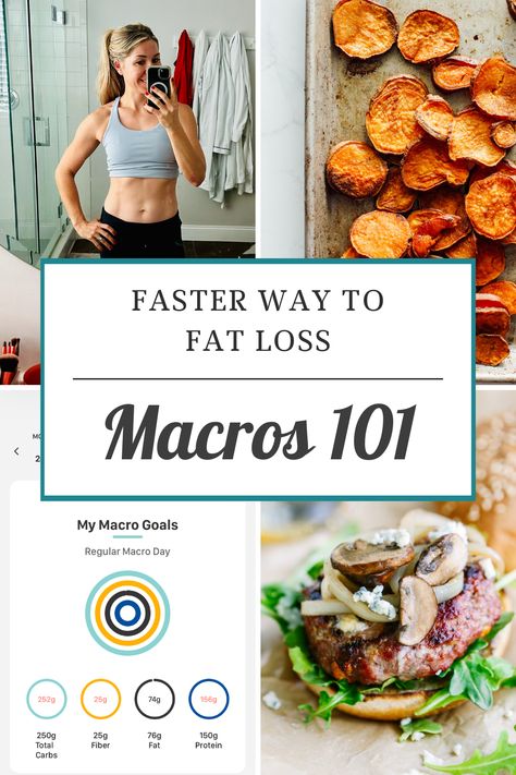 Faster Way to Fat Loss Macros 101 Guide Homemade Neosporin, Faster Way To Fat Loss, Macro Calculator, Counting Macros, Quick Fat Loss, Vapor Rub, Homemade Scrub, Homemade Laundry, Fat Loss Program