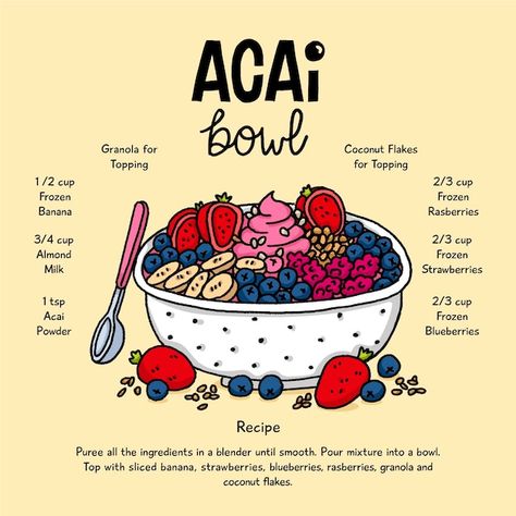 Acai Recipes, Acai Bowl Recipe, Smoothie Bowls Recipe Easy, Bowl Recipes Easy, Smoothie Bowl Recipe Healthy, Acai Bowls Recipe, Bbq Summer, Fruit Smoothie Recipes Healthy, Lemon Dessert