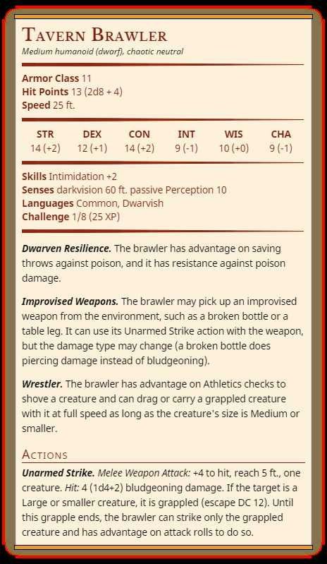 Dungeons And Dragons Rules, Dnd Stats, Electric Eel, Shadow Wolf, Dungeon Master's Guide, The Mimic, Dnd 5e Homebrew, Dnd Dragons, D D Monsters