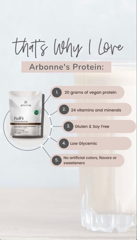 Arbonne Thank You For Your Order, Arbonne Products Marketing, Arbonne Instagram Story, Arbonne Party Themes, Arbonne Graphics, Arbonne Aesthetic, Arbonne Samples, Arbonne Business Opportunity, Arbonne Logo