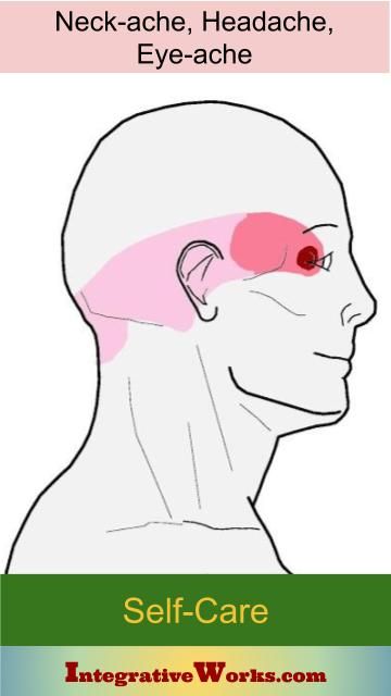 Trigger Points, Neckche Headache Eyeache | Integrative Works Eye Activities, Headache Behind Eyes, Punkty Spustowe, Neck Ache, Forward Head Posture, Eye Pain, Doctor Advice, Health And Fitness Magazine, Healthy Diet Tips