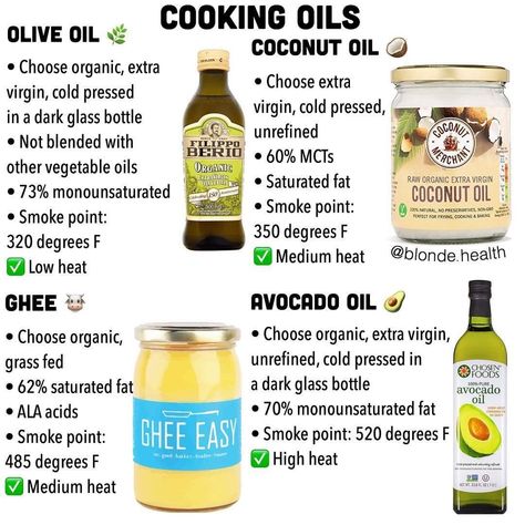 Here’s your cheat sheet to cooking oils. These always used to confuse me because of the temperature problems some oils have and all the… Confuse Me, Arm Flab, Healthy Cooking Oils, Best Cooking Oil, Grapefruit Diet, Food Advice, Healthy Groceries, Cooking Oils, Walnut Oil