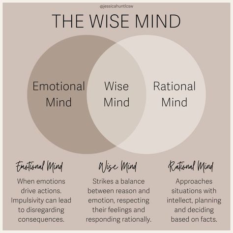 In stressful situations or when facing tough choices, use the "wise mind" to find a middle ground between emotional and rational thinking. It helps you make balanced, thoughtful decisions by considering both your feelings and logic. To tap into your wise mind, take a deep breath, pause, and ask yourself what both your heart and head are saying and then find the balance between the two. Rational Thinking Quote, Rational Quotes, Rational Thinking, Wise Mind, Life Transitions, Thinking Quotes, My Identity, Stressful Situations, Self Growth