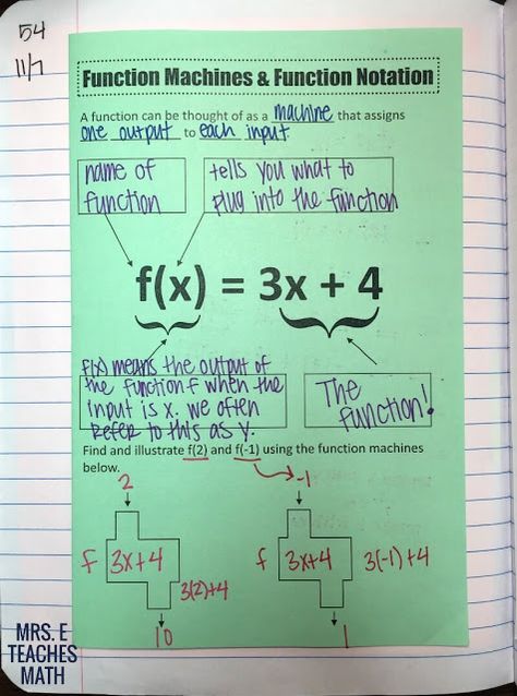 Algebra Functions, Algebra Interactive Notebooks, 9th Grade Math, Functions Math, Math Tips, High School Algebra, Abacus Math, Teaching Math Strategies, Teaching Algebra