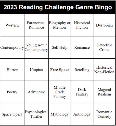 2022 & 2023 Reading Challenge - 2023 Yearly Challenges: Genre Bingo - 2023 Showing 1-17 of 17 | Goodreads Yearly Challenges, Genre Challenge, Dystopian Romance, Reading List Challenge, List Challenges, Unread Books, Reading Challenge, Space Opera, January 1