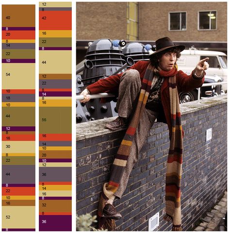 Ever since my bf wanted me to knit him a Dr Who's scarf, I've been looking for the different colour wools that is similar to the orig... Doctor Who Crochet, Doctor Who Scarf, Crochet Scarf For Beginners, Tom Baker, Crochet Neck Warmer, Easy Crochet Stitches, Scarf Knitting Patterns, Fun Crochet Projects, Scarf Crochet Pattern