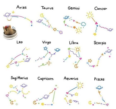 Zodiac Drawings Art, Horoscope Tattoos, Small Pretty Tattoos, Zodiac Sign Tattoos, Zodiac Tattoos, Cute Little Tattoos, Cute Tiny Tattoos, Tatuaje A Color, Tattoo Design Book