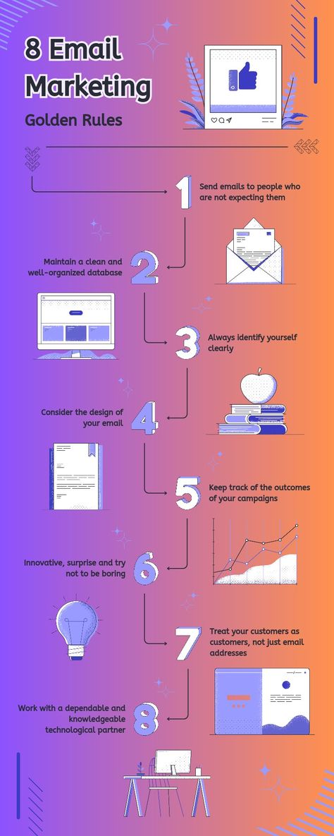 These rules can help you create more effective and successful email marketing campaigns. Email Campaign Design Layout, B2b Marketing Design, Email Marketing Layout, B2b Marketing Strategy, Email Marketing Automation, Lead Generation Marketing, Golden Rules, Marketing Calendar, Marketing Poster