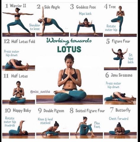 Yoga Peak Poses, Yoga Teacher Resources, Yoga Flow Sequence, Hip Opening Yoga, Meditation Pose, Meditation Poses, Yoga World, Yoga Beginners, Daily Yoga Workout