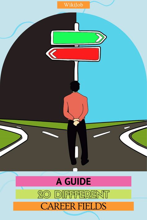 A career field is a method of classifying a specific industry or group of job titles. Why Is It Helpful to Know the Career Fields What Different Career Fields Are There Career Advice | career path | Career Pathways | career options fields | jobs and careers Career Map, Job Titles, Career Pathways, Interview Advice, Different Careers, Career Fields, It Field, Career Planning, Career Options