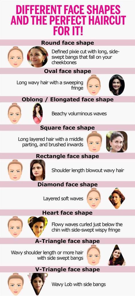 Rectangle Face Shape, Fat Face Haircuts, Haircuts For Round Face Shape, Facial Shapes, Diamond Face Hairstyle, Rectangle Face, Chubby Face Haircuts, Long Face Haircuts, Slimmer Face