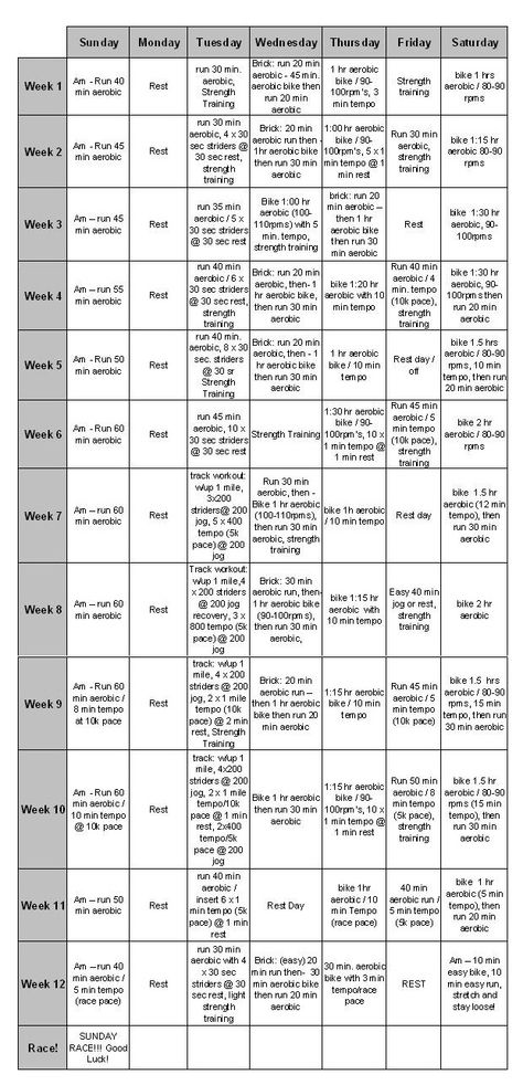 12 Week Duathlon Training Program for Beginners Dualathon Training, Duathlon Training, Sprint Triathlon Training, Triathlon Training Program, Cycling Training Plan, Triathlon Training Plan, Sprint Triathlon, Girl Training, Cycling For Beginners