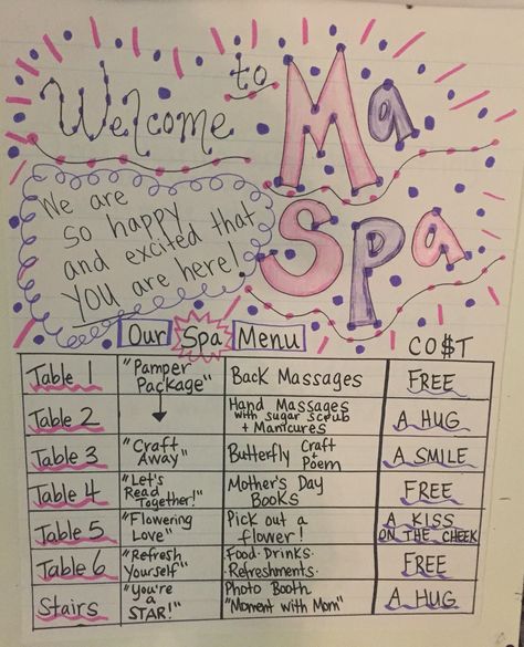 Mothers Day Spa Classroom, Mother’s Day First Grade, Spa Day Decor Party Ideas, Mother’s Day Party Activities, At Home Mothers Day Ideas, Spa Day Activities, Spa Day Party Ideas, Muffins With Moms, Mother Daughter Spa