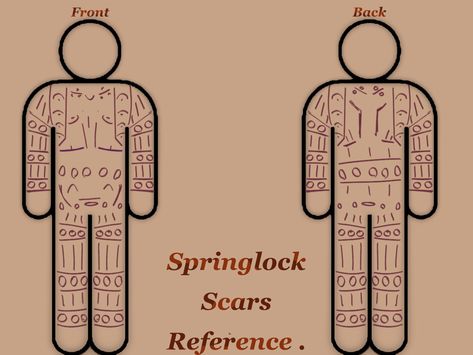 Springlock Scars Reference Fnaf, Fnaf Oc Animatronic Base Drawing, Fnaf Night Guard Uniform, Hyperlaser Pfp Phighting, Ship Dynamics Monster X Human, Springlock Scars, Springtrap Reference, Fnaf Oc Art, Fnaf Oc Ideas