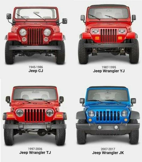 Jeep Ika, Cj Jeep, Tj Wrangler, Jeep Mods, Vintage Jeep, Jeep Wrangler Accessories, Jeep Yj, Wrangler Sport, Jeep Wrangler Sport