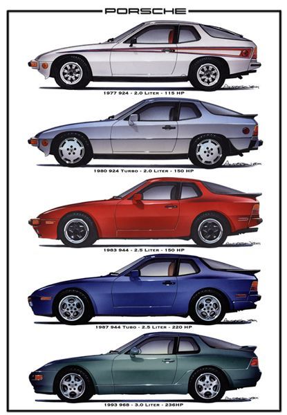 Porsche 924, 924 Turbo, 944, 944 Turbo, 968 924 Porsche, 968 Porsche, 944 Porsche, Porsche 924s, 944 Turbo, Porsche 968, My First Car, Porsche 924, Porsche 928