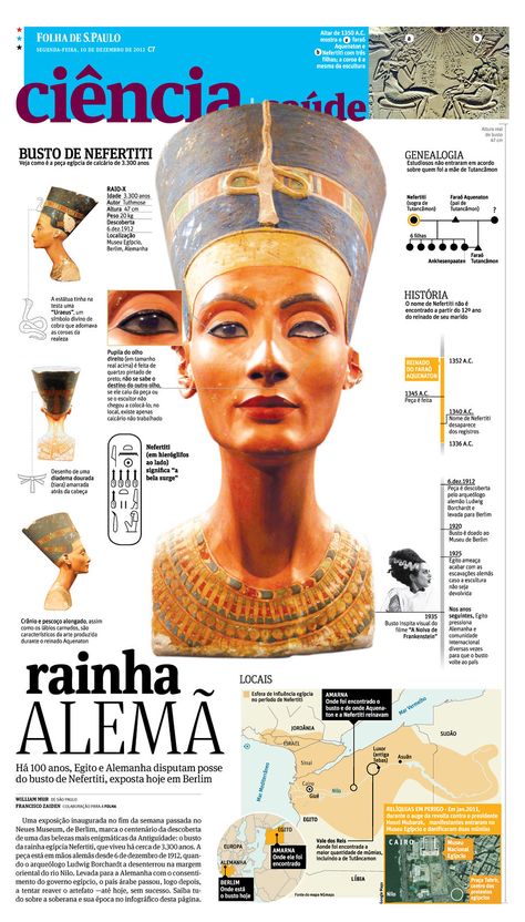 Nefertiti | William Mur | Flickr