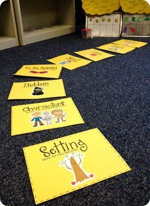 Retelling Activities, Follow The Yellow Brick Road, Musical Chairs, The Yellow Brick Road, Story Retell, 2nd Grade Reading, Reading Comprehension Activities, First Grade Reading, Readers Workshop