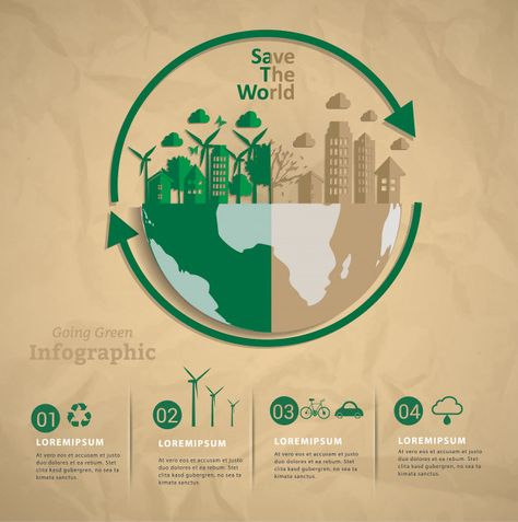 Electric Car Infographic, World Environment Day Posters, Bio Logo, Save Planet Earth, Planet Poster, Facebook Cover Design, Graphic Design Infographic, Infographic Poster, Vector Infographic