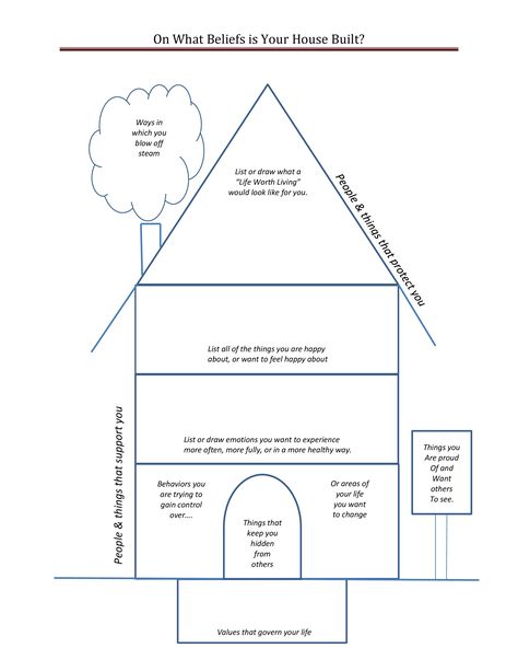 DBT House-I made a more user friendly version for all who may be interested.  One has instructions, and the other is blank. Dialectical Therapy, Dbt Activities, Group Therapy Activities, Dbt Therapy, Counseling Techniques, Dbt Skills, Dialectical Behavior Therapy, School Social Work, Mental Health Counseling