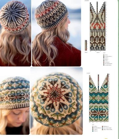 Fair Isle Knitting Patterns Free, Fair Isle Hat Pattern, Stranded Knitting Patterns, Norwegian Knitting, Fair Isle Hat, Fair Isle Knitting Patterns, Fair Isles, Colorwork Knitting, Knitting Paterns