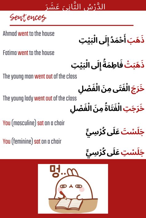 Arabic Sentences With Meaning, Arab Language, Arabic Verbs, Arabic Sentences, Learn Another Language, English Exercises, English Language Learning Grammar, Learn Arabic Alphabet, Language Works