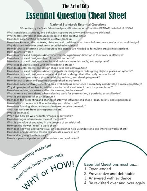 great pointers for essential question development... tweak a bit to make a central idea of a unit... Art Assessment, Education Worksheets, Art Rubric, Art Critique, Art Teacher Resources, Art Rooms, Blooms Taxonomy, Art Criticism, Drama Games