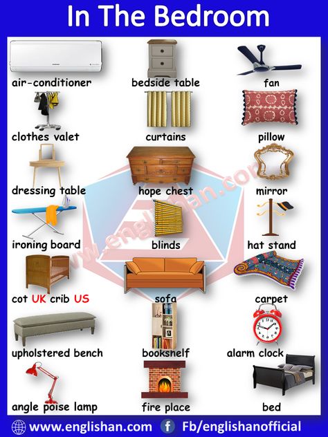 In The Bedroom Vocabulary with images and Flashcards, this lesson helpful for student and learner to improve their classroom vocabulary in English. Bedroom Vocabulary, English To Urdu Vocabulary, Classroom Vocabulary, Urdu Vocabulary, Picture Vocabulary, English To Urdu, Vocabulary In English, Basic English Sentences, English Grammar For Kids