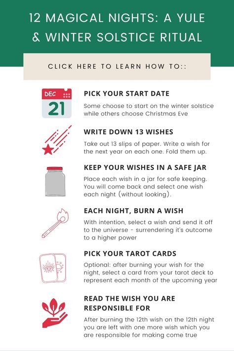 Learn how to do the Yule ritual, "12 Magical Nights". This ritual is meant to celebrate the winter solstice - a time when we start to retreat into darkness for a few months and offer space for introspection and reflection. Yule is an old pagan tradition that has some of its traditions carried over to the Christmas holiday after the Christianisation of the Germanic people. You will even see themes of Yule in common day Christmas celebrations such as the Yule log or the 12 days of Christmas. Click on the link to read my blog about my 12 Magical Nights ritual of 2024! Remember that it's never to late to do a ritual or set an intention 13 Wishes Yule Ritual, Yule Bucket List, Yule 12 Days, 12 Magical Nights, 12 Nights Of Yule Pagan, Year And A Day Dedication Ritual, Yule Wicca Ritual, 12 Days Of Winter Solstice, 12 Nights Of Yule Winter Solstice