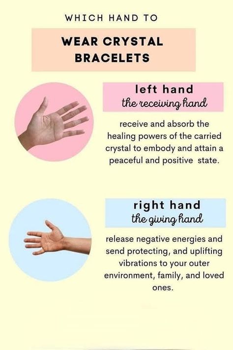 Crystal Bracelet Right Or Left, Receiving Hand For Crystals, Crystal Bracelets Which Hand, Which Wrist To Wear Crystal Bracelets, Right And Left Hand Crystals, Where To Wear Crystals, Wearing Crystal Bracelets Meaning, What Hand To Wear Crystals On, Which Wrist To Wear Crystals