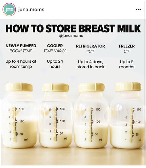 Boost Milk Supply Breastfeeding, Newborn Breastfeeding Tips, Food For Breastfeeding Moms, Breast Milk Storage, Milk Storage Bags, Baby Routine, Breastfeeding Foods, Newborn Baby Tips, Newborn Mom