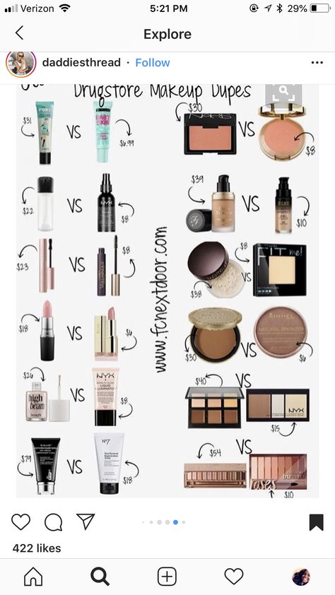 Makeup Duplicates, Makeup Tutorial Foundation Flawless Face, Beginner Makeup Kit, Makeup Charts, Makeup For Older Women, Beginners Eye Makeup, Best Drugstore Makeup, Makeup And Beauty Blog, Beauty Makeup Tips