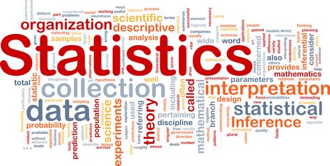 The field of statistics | Image source:  engineering.jhu.edu Statistics Help, Big Ideas Math, Math Answers, Statistical Data, Statistical Analysis, Princeton University, Free Education, Data Analyst, Word Cloud