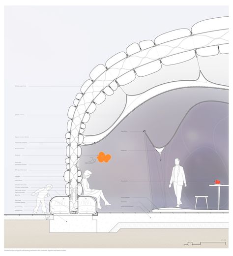 Pneumatic Structures Inflatable Structure Architecture, Pneumatic Architecture, Pneumatic Structure, Inflatable Architecture, Yale Architecture, Nakagin Capsule Tower, Sci Fi Architecture, Membrane Structure, Membrane Roof