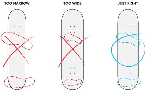 Skate Tips, Aesthetic Skate, Skate Tricks, Sk8 Board, Skateboarding Tricks, Skateboard Art Design, Skateboard Art, Skateboarder, Attack On Titan Levi